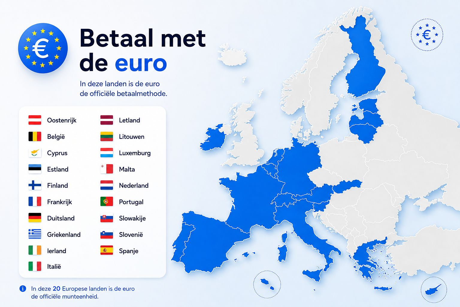 Europese landen waar de euro de officiële munteenheid is